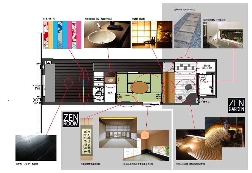Guest House Makotoya 京都 外观 照片