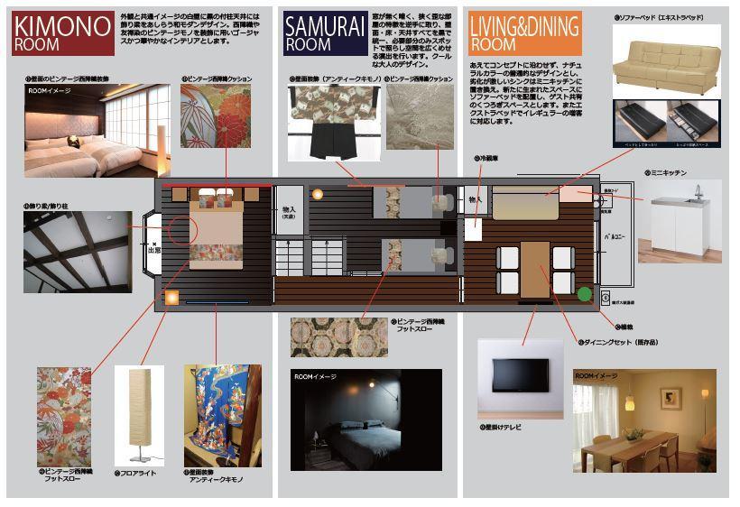 Guest House Makotoya 京都 外观 照片